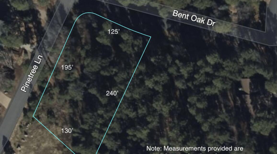 Lot Size Approximation