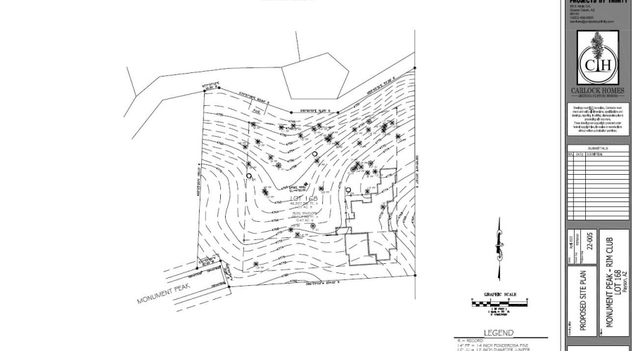 Topography and Proposed Location