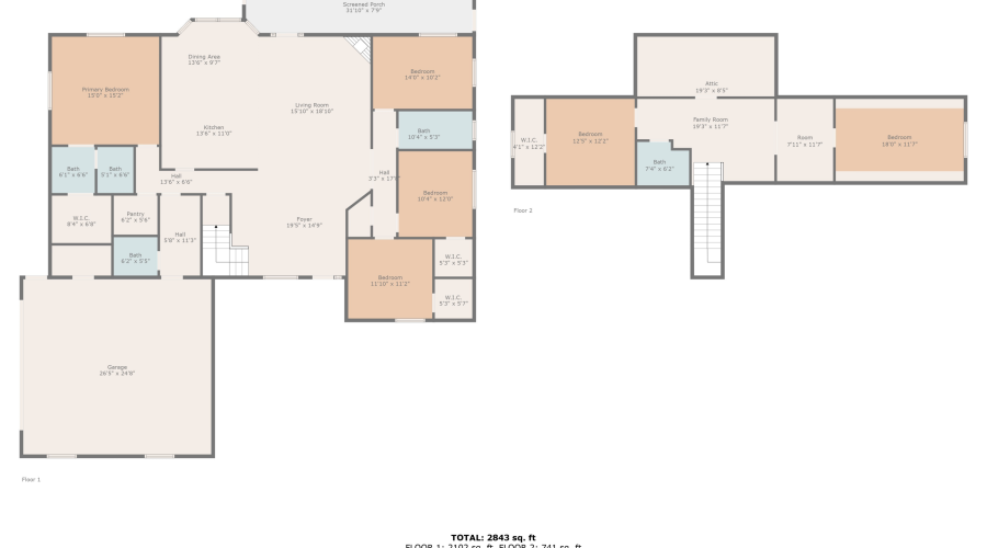 1951 Single Tree Way, Heber, Arizona 85928, Bedrooms, ,Bathrooms,Residential,For Sale,Single Tree,255322