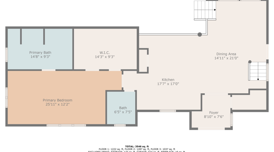 2 Acr 1027, Greer, Arizona 85927, Bedrooms, ,Bathrooms,Residential,For Sale,Acr 1027,256302