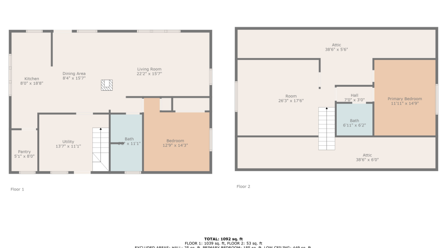 4 County Road 5501, Concho, Arizona 85924, Bedrooms, ,Bathrooms,Residential,For Sale,County Road 5501,256979