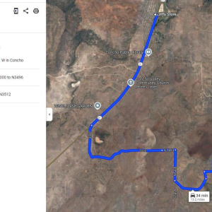 Directions