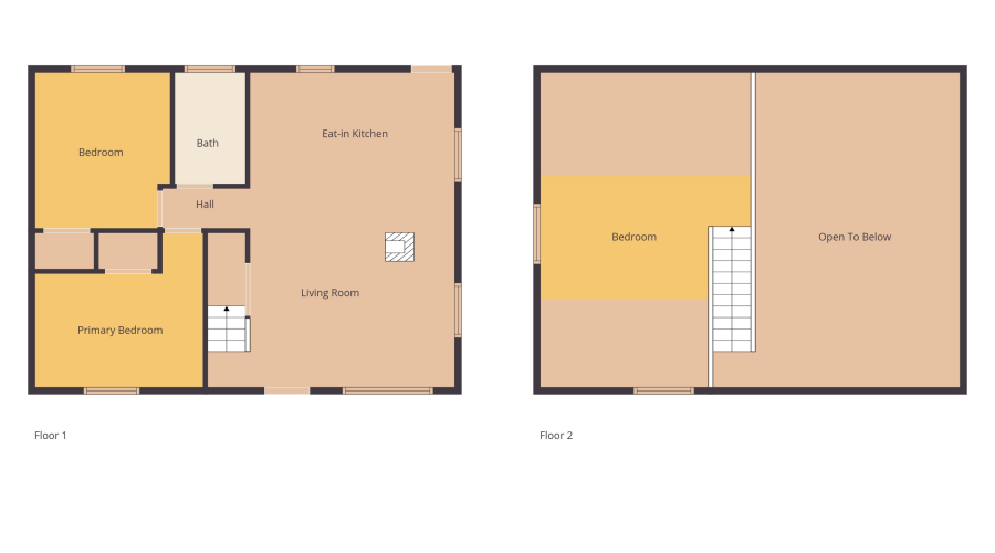 2867 Pine Rim Road, Overgaard, Arizona 85933, Bedrooms, ,Bathrooms,Residential,For Sale,Pine Rim,258133
