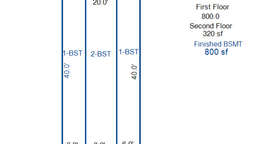 690 Tonto Rim Loop, Payson, Arizona 85541, Bedrooms, ,Residential,For Sale,Tonto Rim,93045