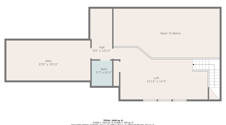 2232 Eagle Lane, Heber, Arizona 85928, Bedrooms, ,Bathrooms,Residential,For Sale,Eagle,258689