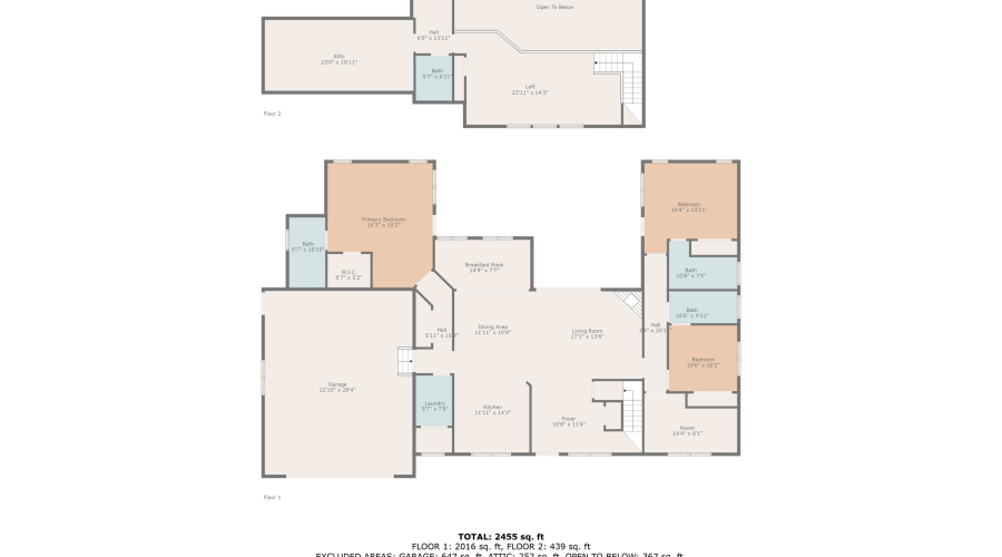 2232 Eagle Lane, Heber, Arizona 85928, Bedrooms, ,Bathrooms,Residential,For Sale,Eagle,258689