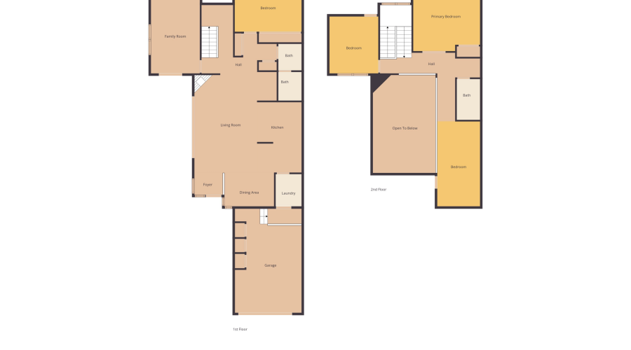 5776 Spruce Circle, Pinetop, Arizona 85935, Bedrooms, ,Bathrooms,Residential,For Sale,Spruce Circle,258895