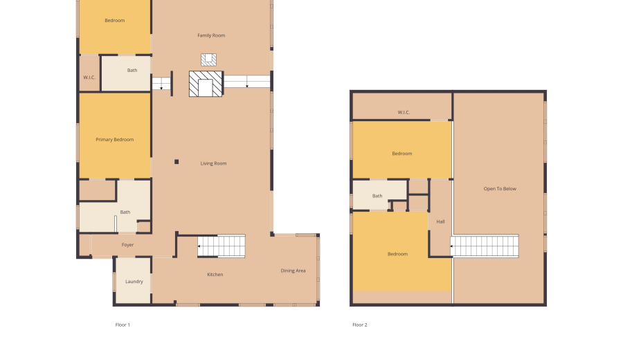 4 N1013, Greer, Arizona 85927, Bedrooms, ,Bathrooms,Residential,For Sale,N1013,258705