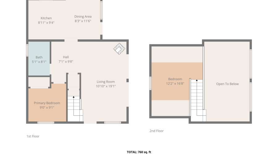 2028 Jones Pass, Overgaard, Arizona 85933, Bedrooms, ,Bathrooms,Residential,For Sale,Jones,93555