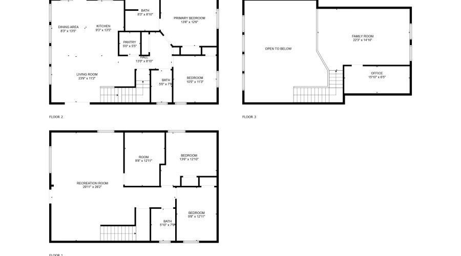 all floors