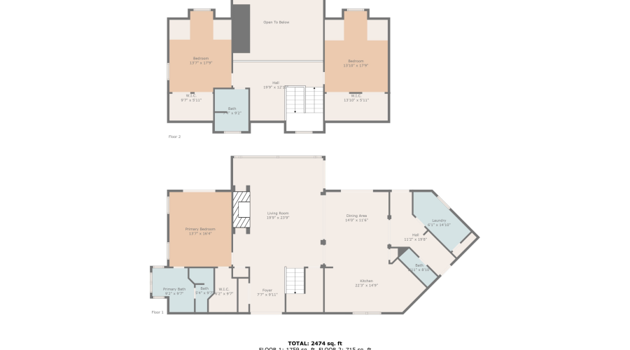 36 CR N2147, Alpine, Arizona 85920, Bedrooms, ,Bathrooms,Residential,For Sale,CR N2147,259923