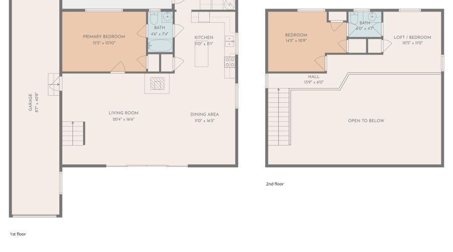 4960 Bear Trail, Strawberry, Arizona 85544, Bedrooms, ,Bathrooms,Residential,For Sale,Bear,93589