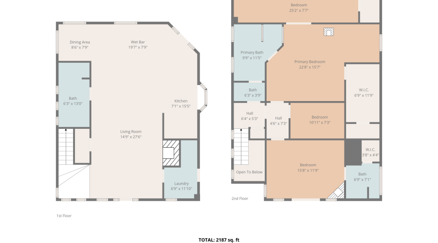 3161 Trails End, Overgaard, Arizona 85933, Bedrooms, ,Bathrooms,Residential,For Sale,Trails End,260224