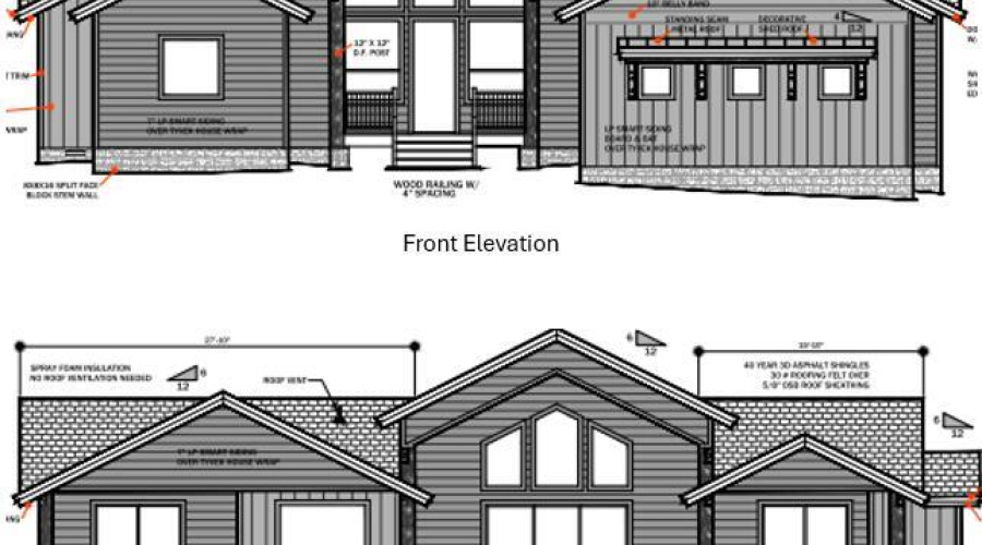 Elevations