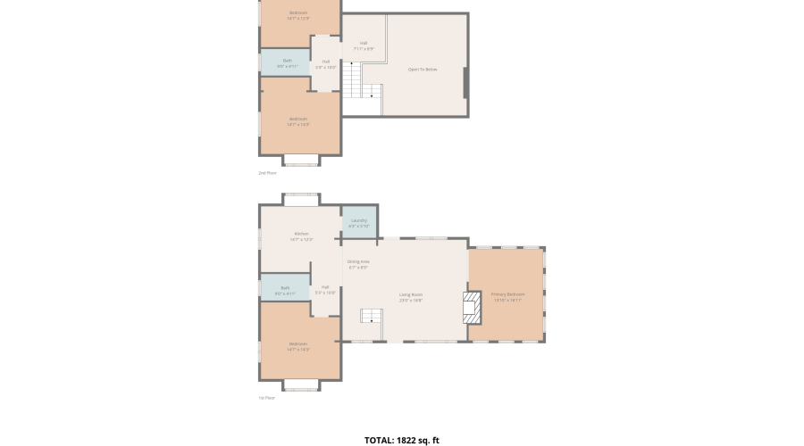 3022 Chevelon Road, Overgaard, Arizona 85933, Bedrooms, ,Bathrooms,Residential,For Sale,Chevelon,93799