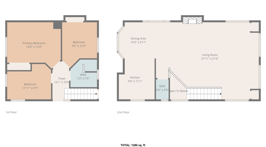 1789 Wild Turkey Lane, Heber, Arizona 85928, Bedrooms, ,Bathrooms,Residential,For Sale,Wild Turkey,260221