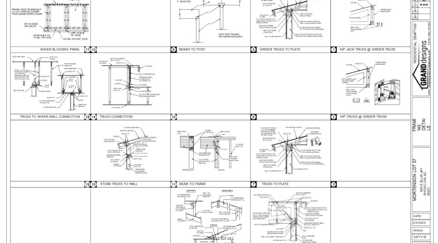 D2