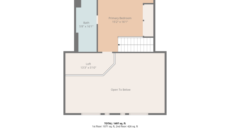 2746 Kittyhawk Lane, Overgaard, Arizona 85933, Bedrooms, ,Bathrooms,Residential,For Sale,Kittyhawk,260768