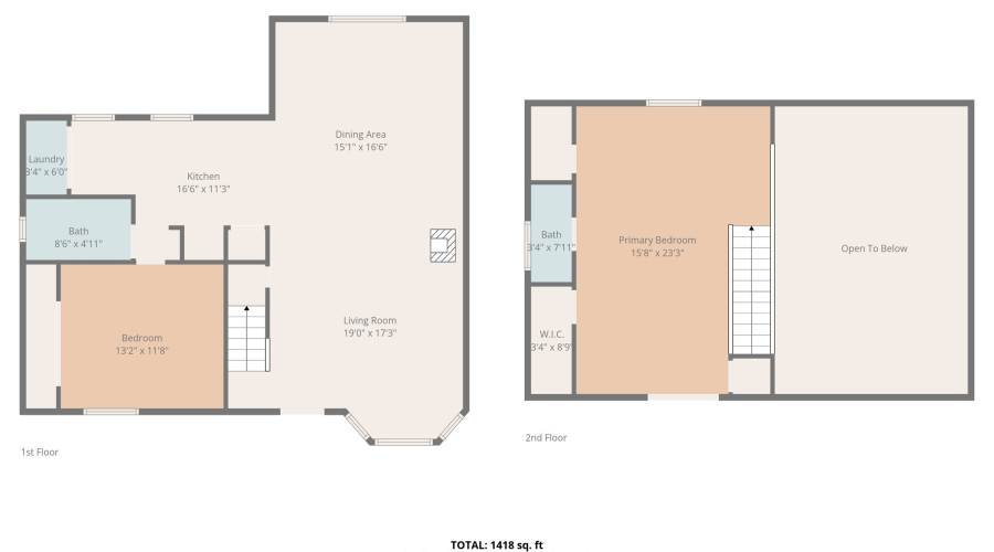1947 Ferret Circle, Forest Lakes, Arizona 85931, Bedrooms, ,Bathrooms,Residential,For Sale,Ferret,93908