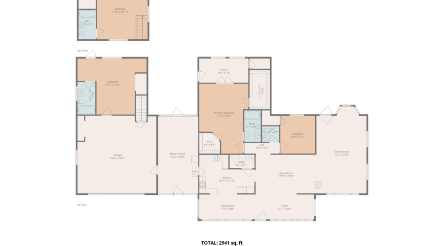 All Floors