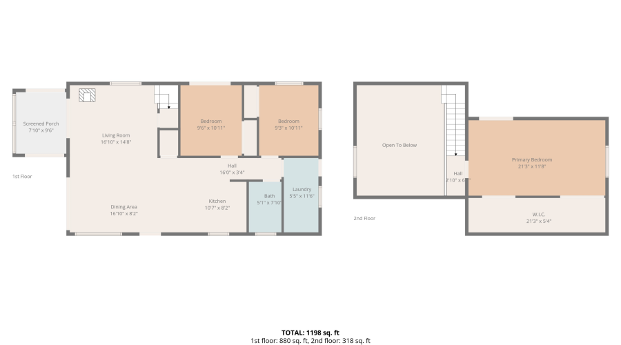 3072 Chevelon Road, Overgaard, Arizona 85933, Bedrooms, ,Bathrooms,Residential,For Sale,Chevelon,260897