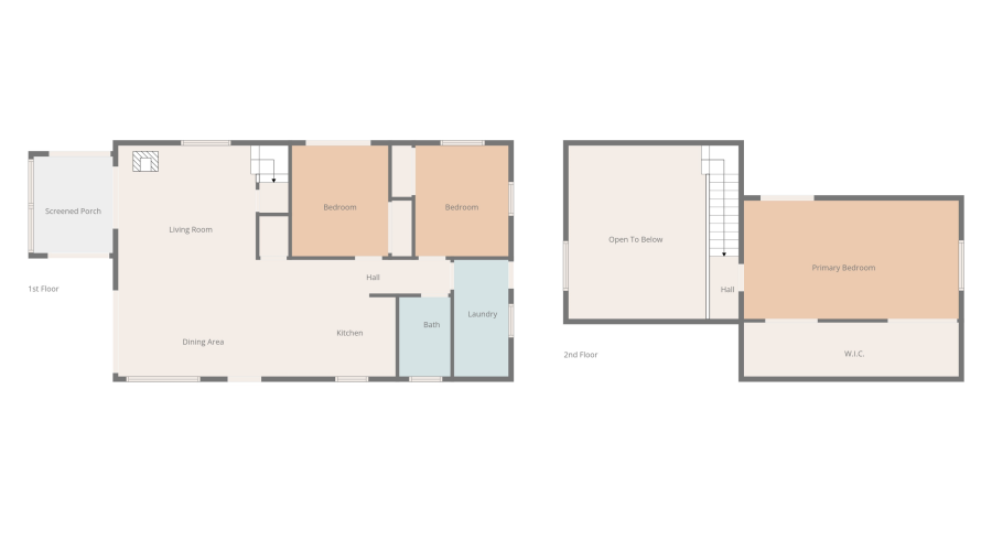 3072 Chevelon Road, Overgaard, Arizona 85933, Bedrooms, ,Bathrooms,Residential,For Sale,Chevelon,260897