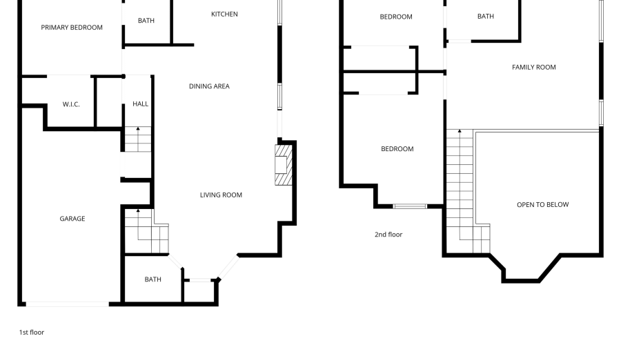 4503 Stone Pine Drive, Pinetop, Arizona 85935, Bedrooms, ,Bathrooms,Residential,For Sale,Stone Pine,261073