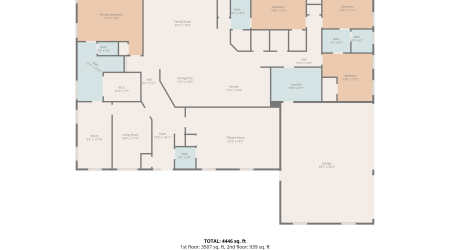 1940 Stone Gate Way, Heber, Arizona 85928, Bedrooms, ,Bathrooms,Residential,For Sale,Stone Gate,261173