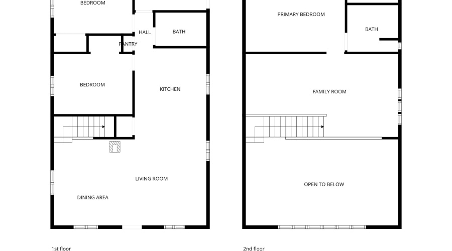 1351 Ox Bow Drive, Lakeside, AZ 85929