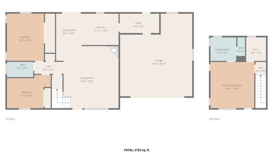 2788 Chandelle Lane, Overgaard, Arizona 85933, Bedrooms, ,Bathrooms,Residential,For Sale,Chandelle,93825